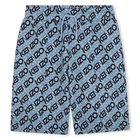Printed Bermuda jogging shorts, PALE BLUE, hi-res