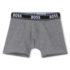 Set of 5 boxers BOSS 
                    BOY